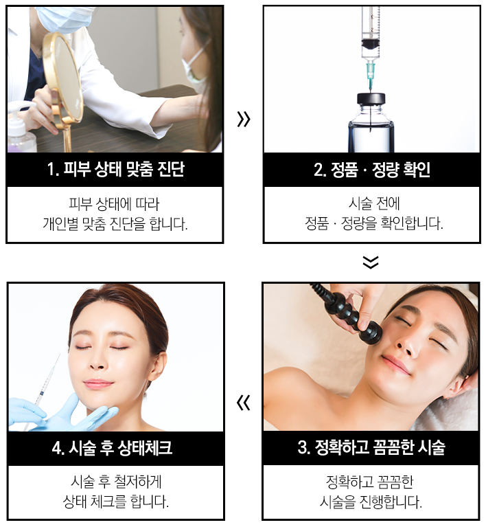 고강도 초음파 사당동슈링크로 속부터 차오르는 탄력 관련 이미지 7