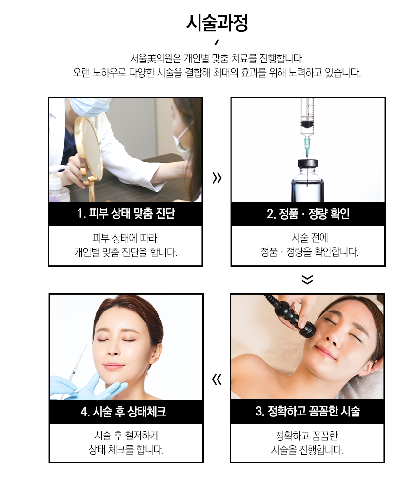 신림피부과 탄력있는 피부 원한다면 관련 이미지 6