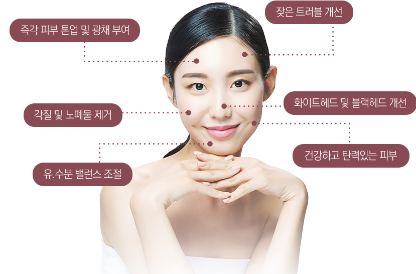 서울대입구피부과에서 영양과 각질제거를 한번에! 생크림필 관련 이미지 4