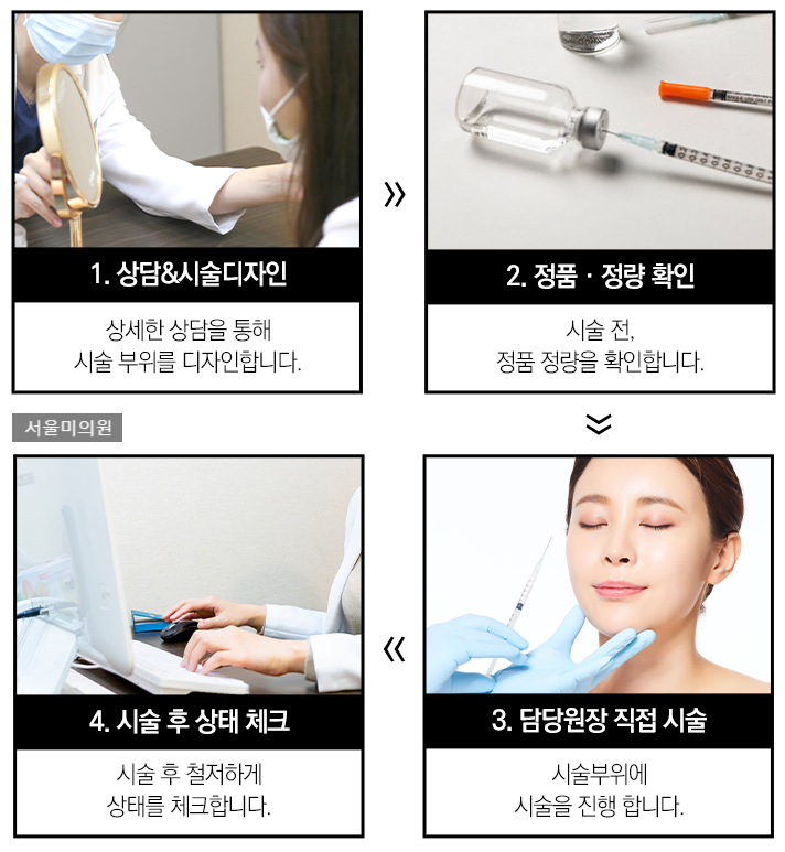 봉천동필러 연예인 얼굴 따라잡기 관련 이미지 4