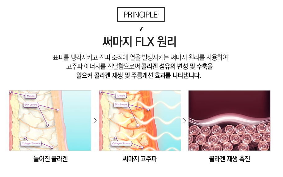 서울대입구역 피부과 탄력 저하 고민이라면 관련 이미지 6