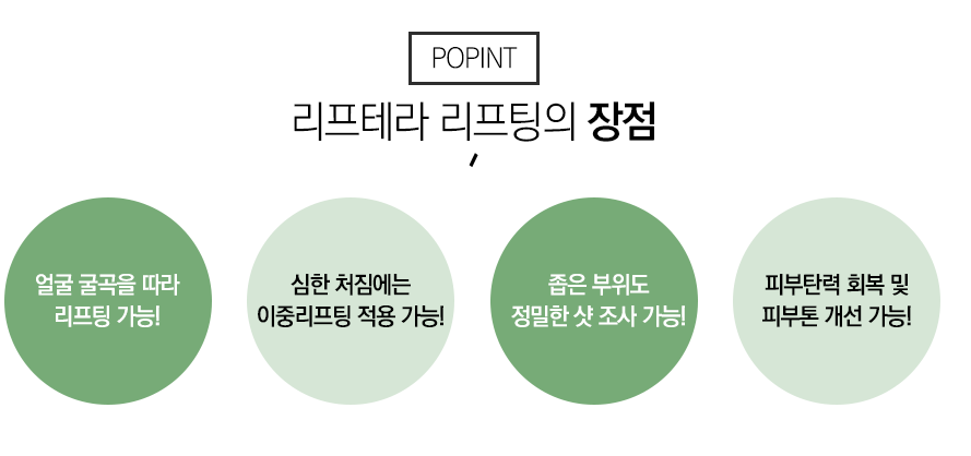 서울대입구역리프테라 노화로 고민된다면 관련 이미지 7