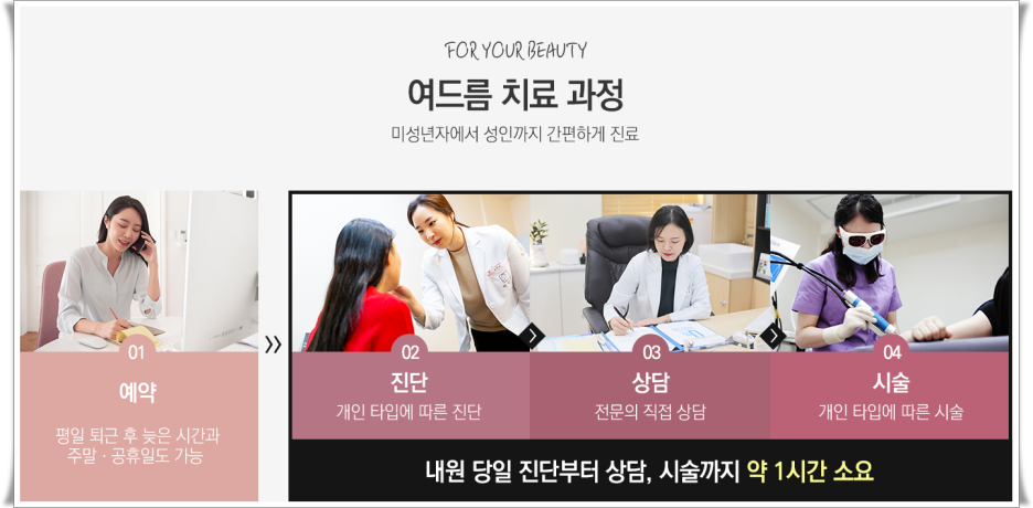 여드름스케일링 의료진과 함께 관련 이미지 4
