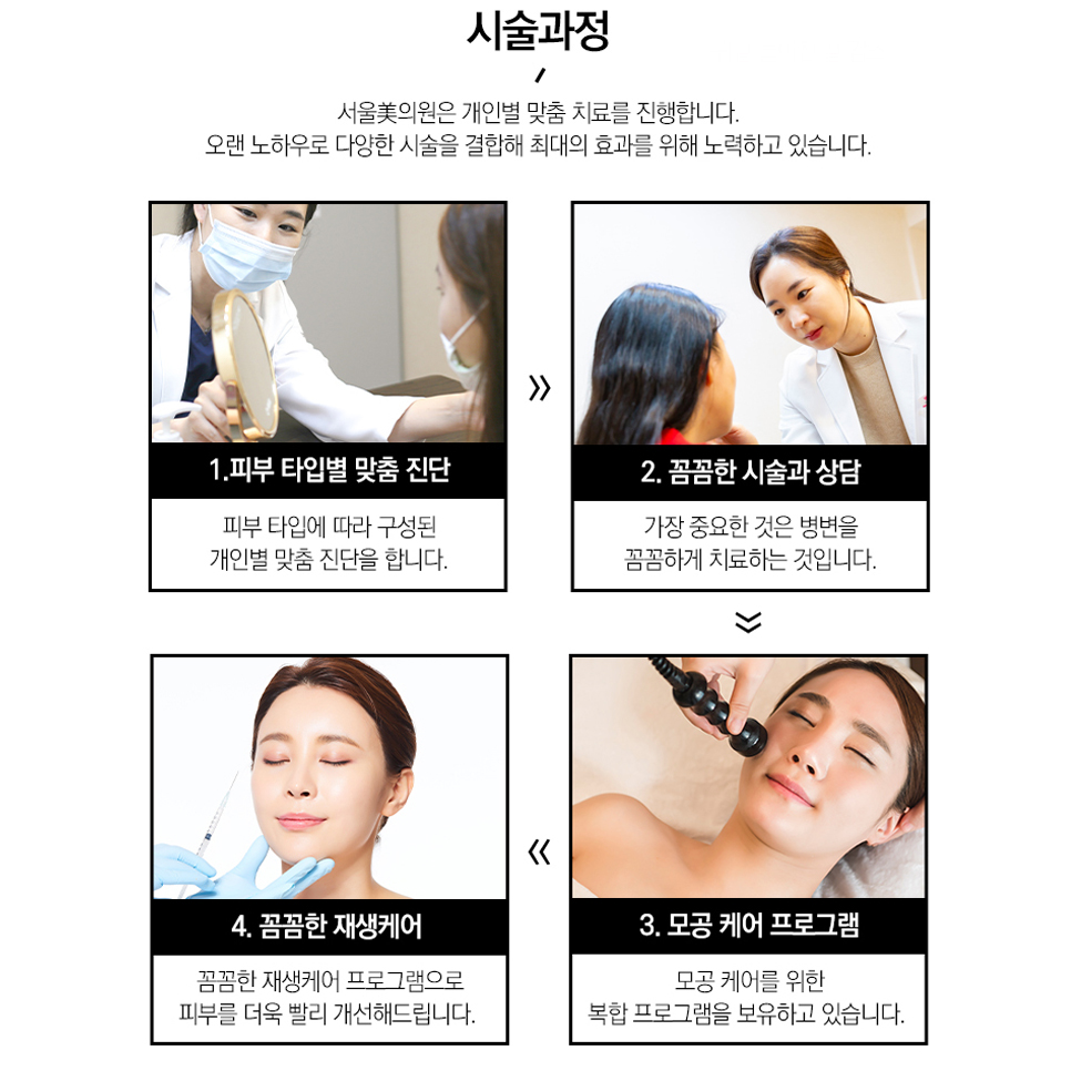 넓어진 모공 축소 및 줄이는 방법에 효과 좋은 치료는? 관련 이미지 9