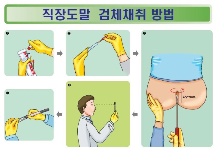 전원장, 조혈모세포 기증 (구. 골수기증) 하러 가다 (2) 관련 이미지 3