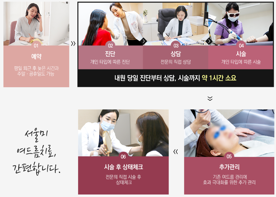 여드름에 직빵!! 여드름 자국 및 흉터 개선에 효과적인 스케일링 케어 관련 이미지 9