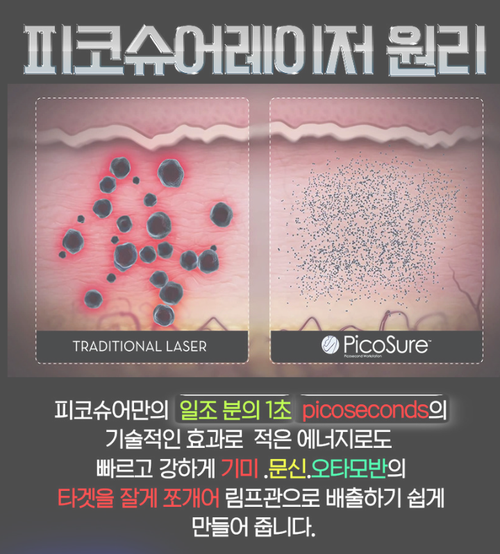 또 !!사고 말았네 ㅠㅠ (feat.피코슈어) 관련 이미지 2