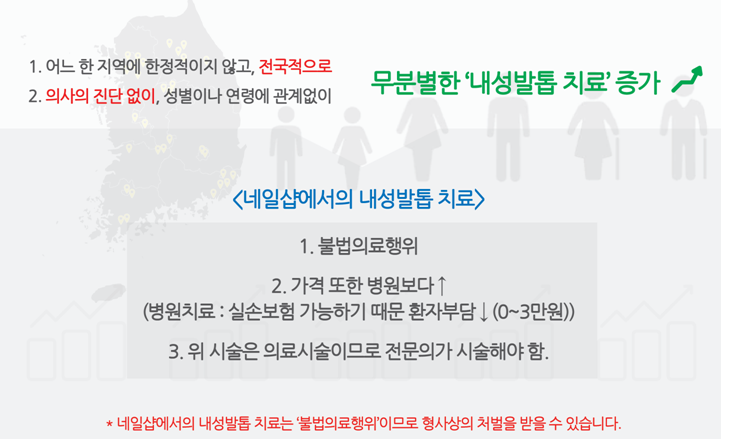 내향성손발톱 교정- 어렵지 않아요 관련 이미지 4