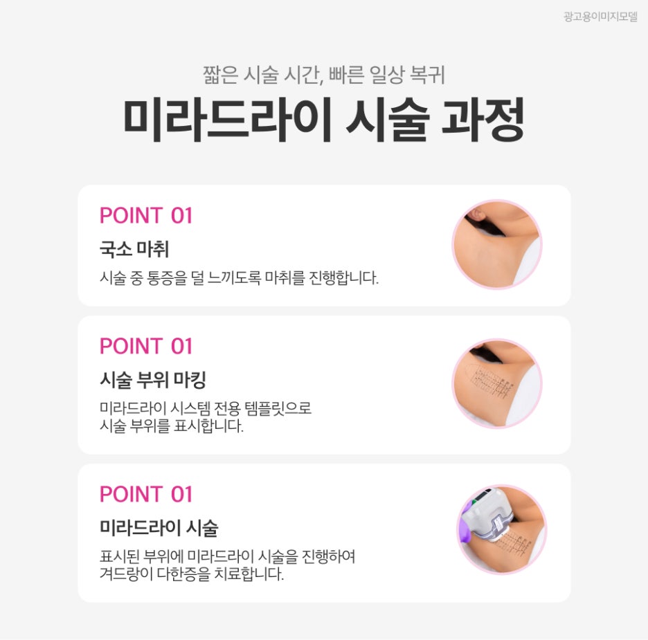삼성역 다한증치료 미라드라이, 겨드랑이 냄새는 땀이 아니라 이 샘이 문제 관련 이미지 4