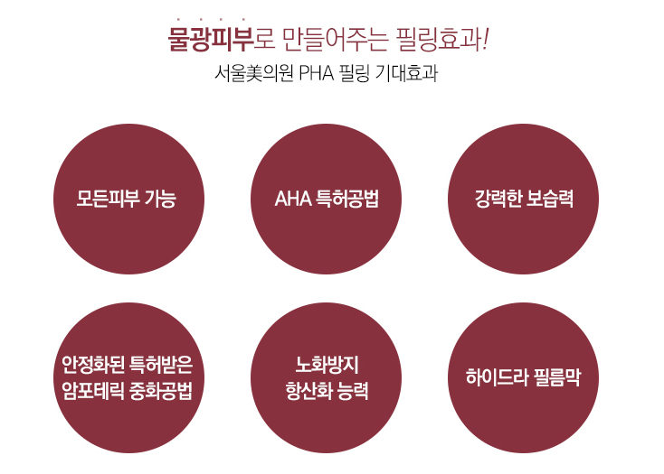 낙성대필링 속부터 반짝이는 물광피부 만들기 관련 이미지 4