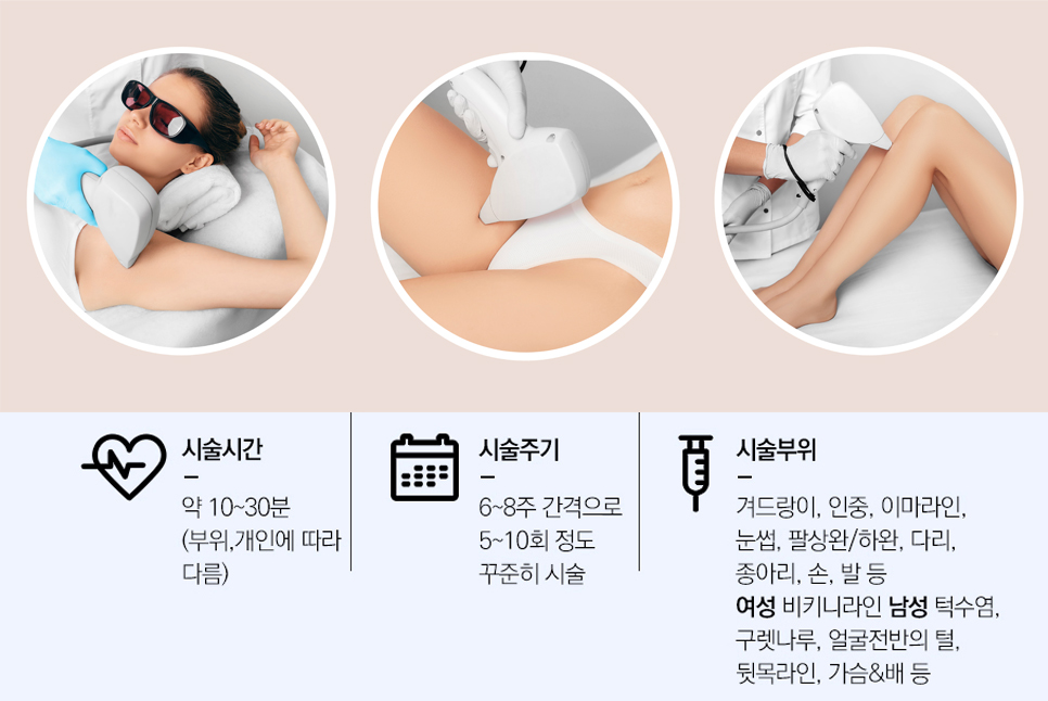 서울대입구, 말끔한 제모를 원한다면 필독하세요 관련 이미지 7