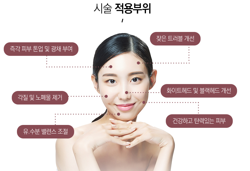 생크림필 맑고 밝은 피부를 바란다면 관련 이미지 5