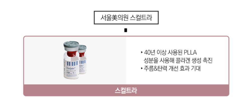 서울대입구역피부과 스컬트라 탄력있고 매끈한 아름다움을 관련 이미지 5
