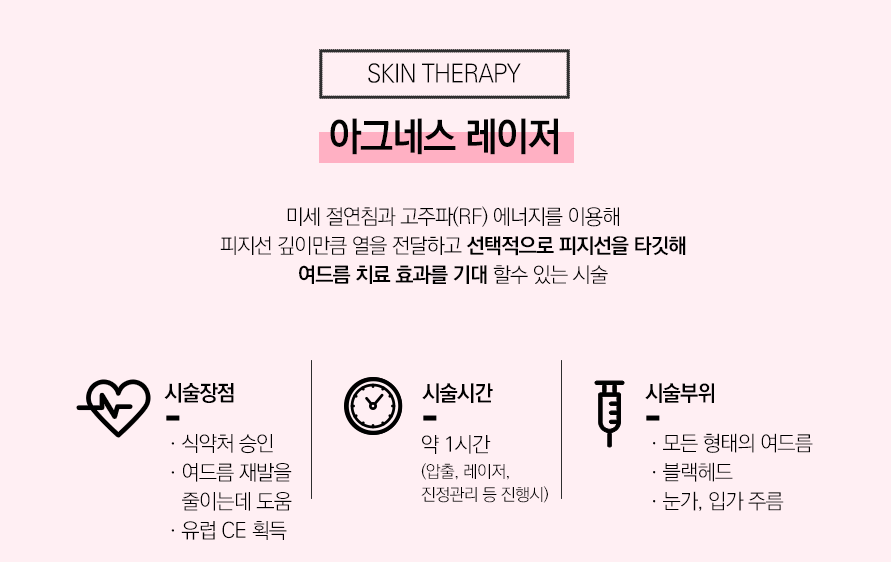 서울대입구아그네스 여드름만 타겟 관련 이미지 3