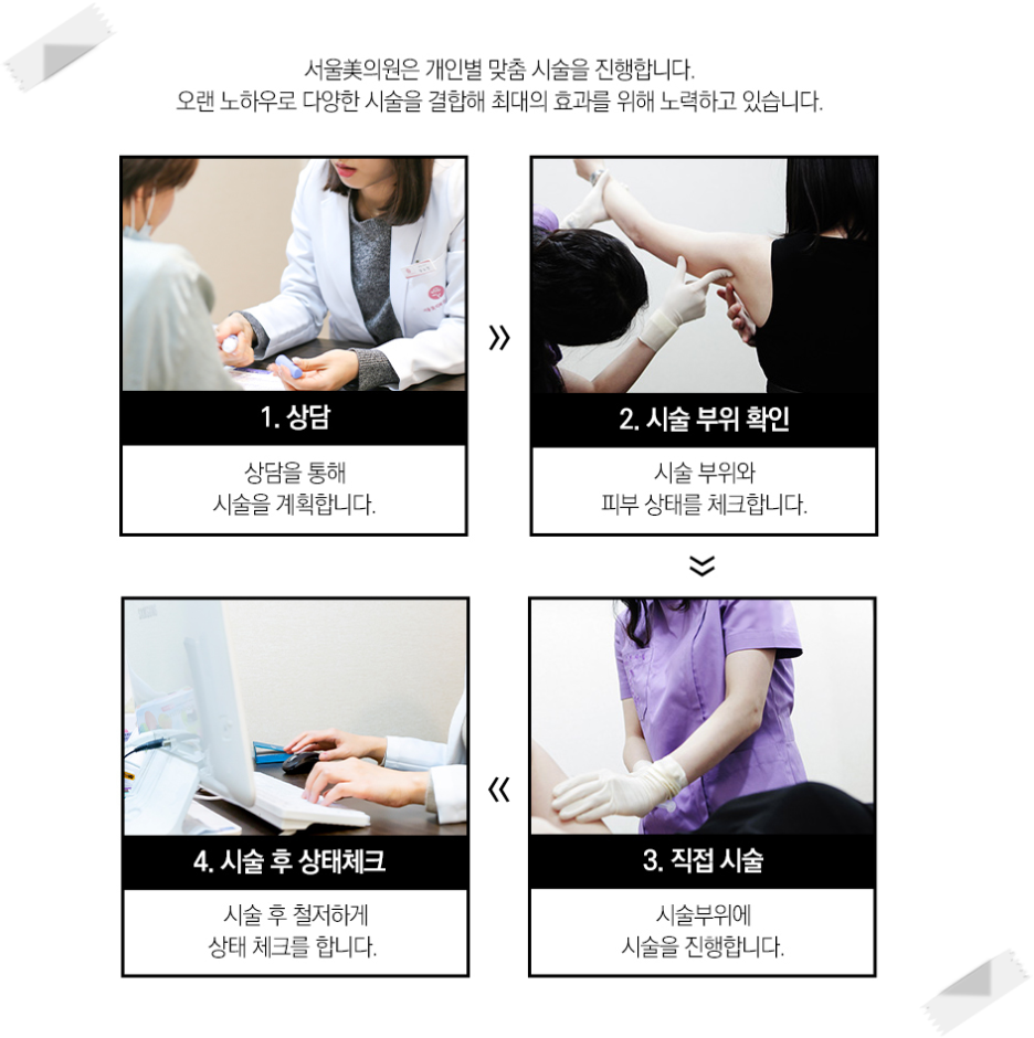 서울대입구제모 꼼꼼하고 부드러운 케어 관련 이미지 6