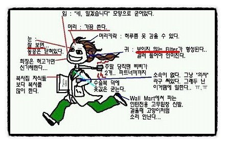전원장, 조혈모세포 기증 (구. 골수기증) 하러 가다 (2) 관련 이미지 1