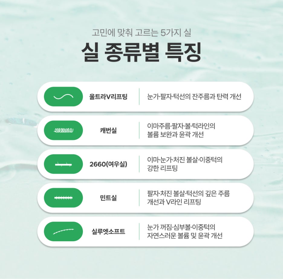 삼성동 민트실리프팅 잼버볼륨실은 뭐가 다른 걸까 관련 이미지 3