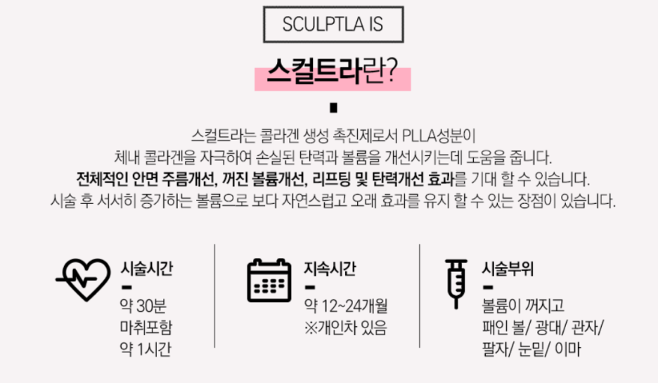 서울대입구역피부과 스컬트라 탄력있고 매끈한 아름다움을 관련 이미지 4