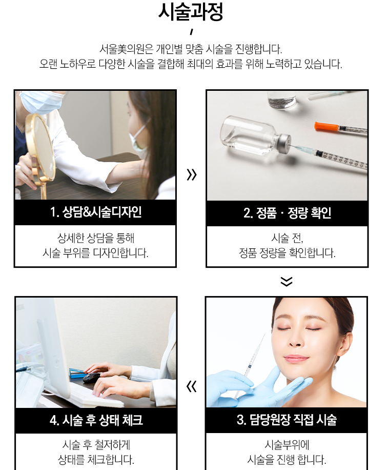 실리프팅효과 알아보고 있다면 관련 이미지 5