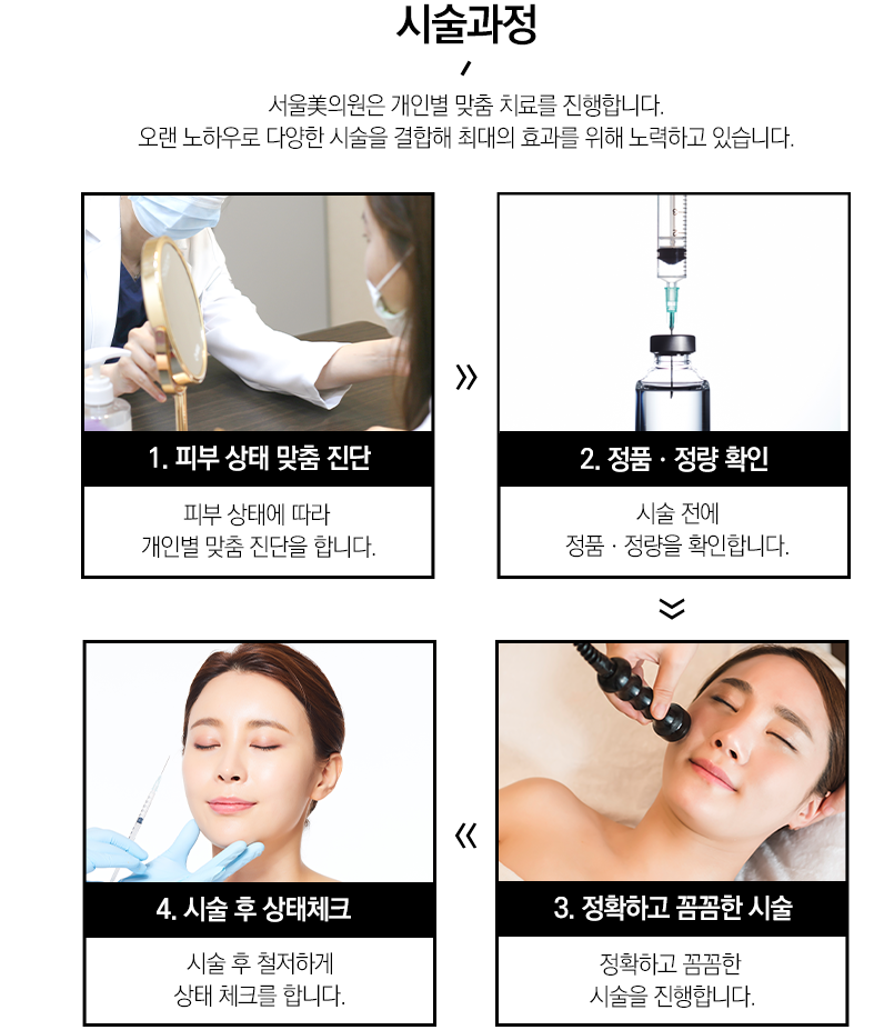 신림역피부과 탄력을 위한 결정 관련 이미지 10
