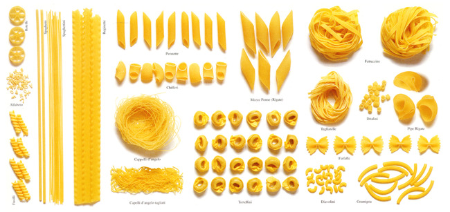 [명동치과]스파게티 칼로리, 생각보다 높으니 다이어트 주의하세요 관련 이미지 1
