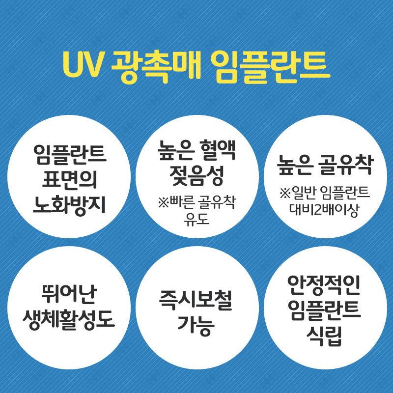 일반임플란트에 비해 안정적인 UV임플란트??? 빠른 골유착으로 바쁜 직장인들에게 딱이네요 관련 이미지 4