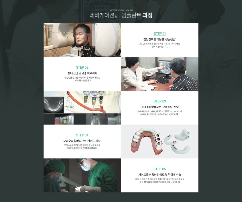 라임나무치과 네비게이션 임플란트! 자세히 알아보기 :) 관련 이미지 6