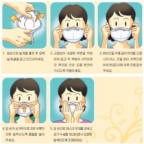 [명동치과]황사 마스크 사용법, 미리미리 대비하세요 관련 이미지 3