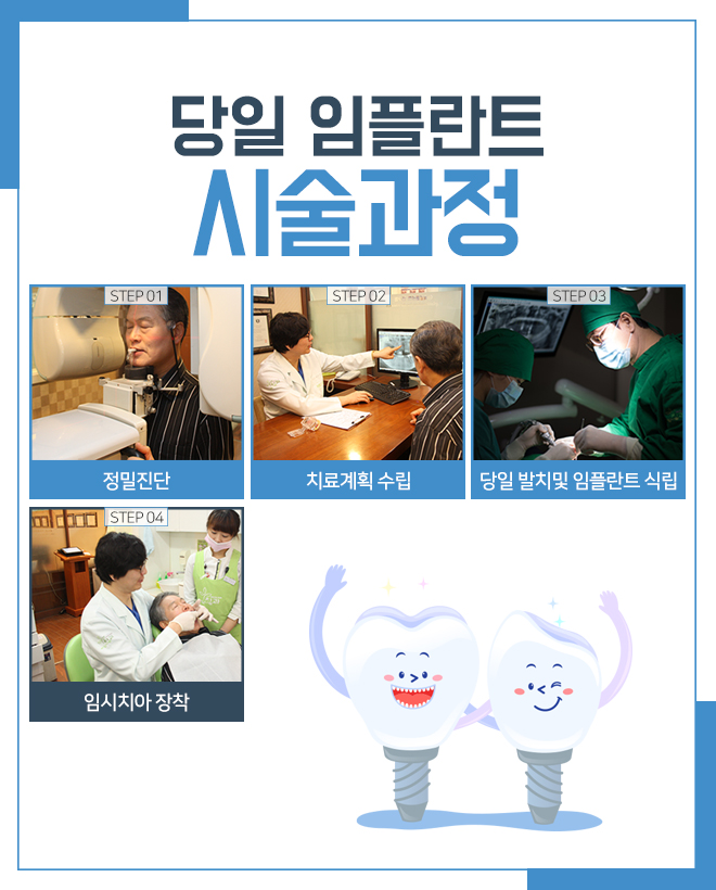 라임나무치과에서 부담 덜어낸 임플란트 받아보세요 관련 이미지 4