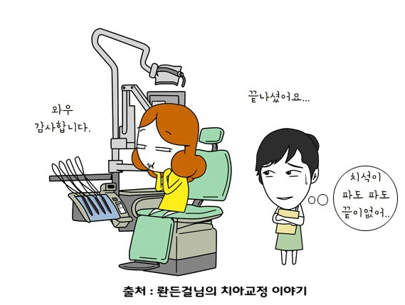 한 눈에 보는 치아미백 – 치아미백 시술 후 주의사항 관련 이미지 4