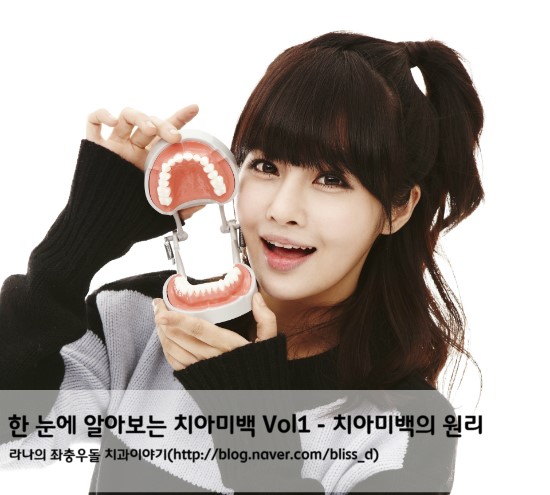 한 눈에 알아보는 치아미백Vol1 - 치아미백의 원리 관련 이미지 1