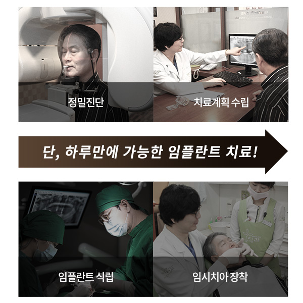 당일임플란트 20년 노하우가 남다르른 곳 관련 이미지 3