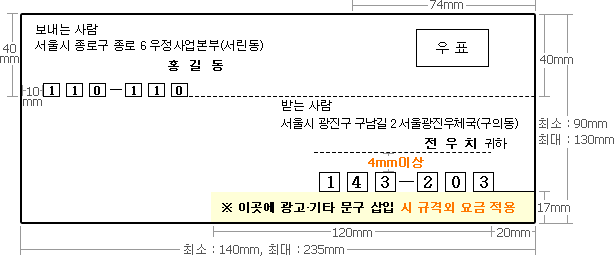 8월 새 우편번호 도입, 5자리로 개편되는 우편번호 어떻게 달라질까요? 관련 이미지 2