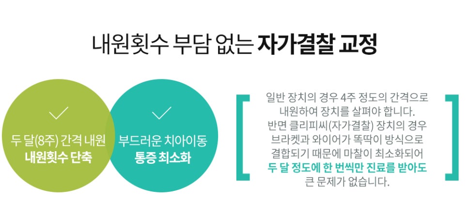 내게 꼭 필요한 치아교정, 비용 걱정 없이 믿고 맡길 곳은? 관련 이미지 2