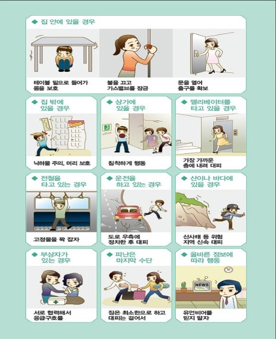 지진이 일어나는 이유, 어떤 것인지 알아볼까요 관련 이미지 4