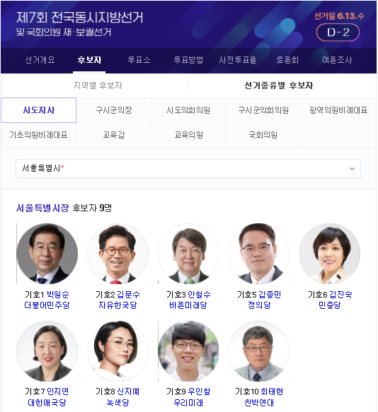 [제7회 전국동시지방선거] 6.13지방선거 공휴일,준비물 ! 라임나무치과 정상진료합니다. 관련 이미지 3