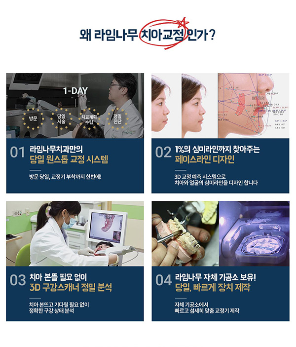 [EVENT]여름맞이 치아교정 이벤트를 시작합니다! 관련 이미지 4