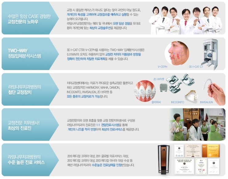 돌출앞니부분교정 토끼치아 탈출하자 관련 이미지 4