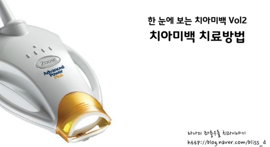 한 눈에 보는 치아미백 Vol2 - 치아미백 치료방법 관련 이미지 1