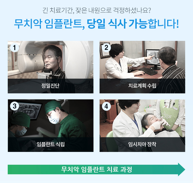 임플란트로 상실한 치아 고민 해결해 보세요 관련 이미지 3