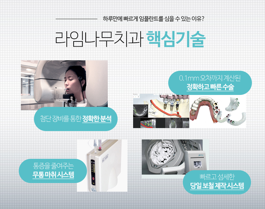 하루 만에 완성하는 임플란트, 만성질환이 있어도 OK 관련 이미지 6