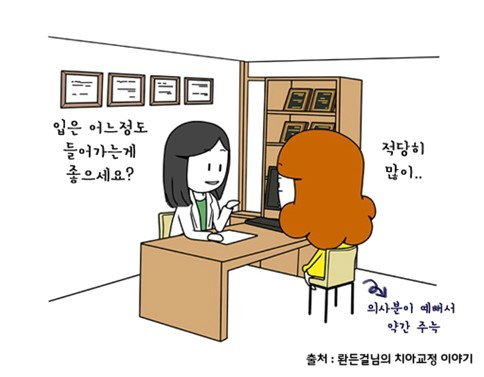 치아교정 한 달에 한번 내원해야 하는 이유? 관련 이미지 5