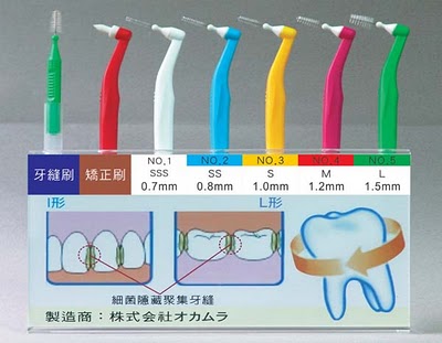 교정할 때 생길 수 있는 부작용과 예방책! 관련 이미지 3
