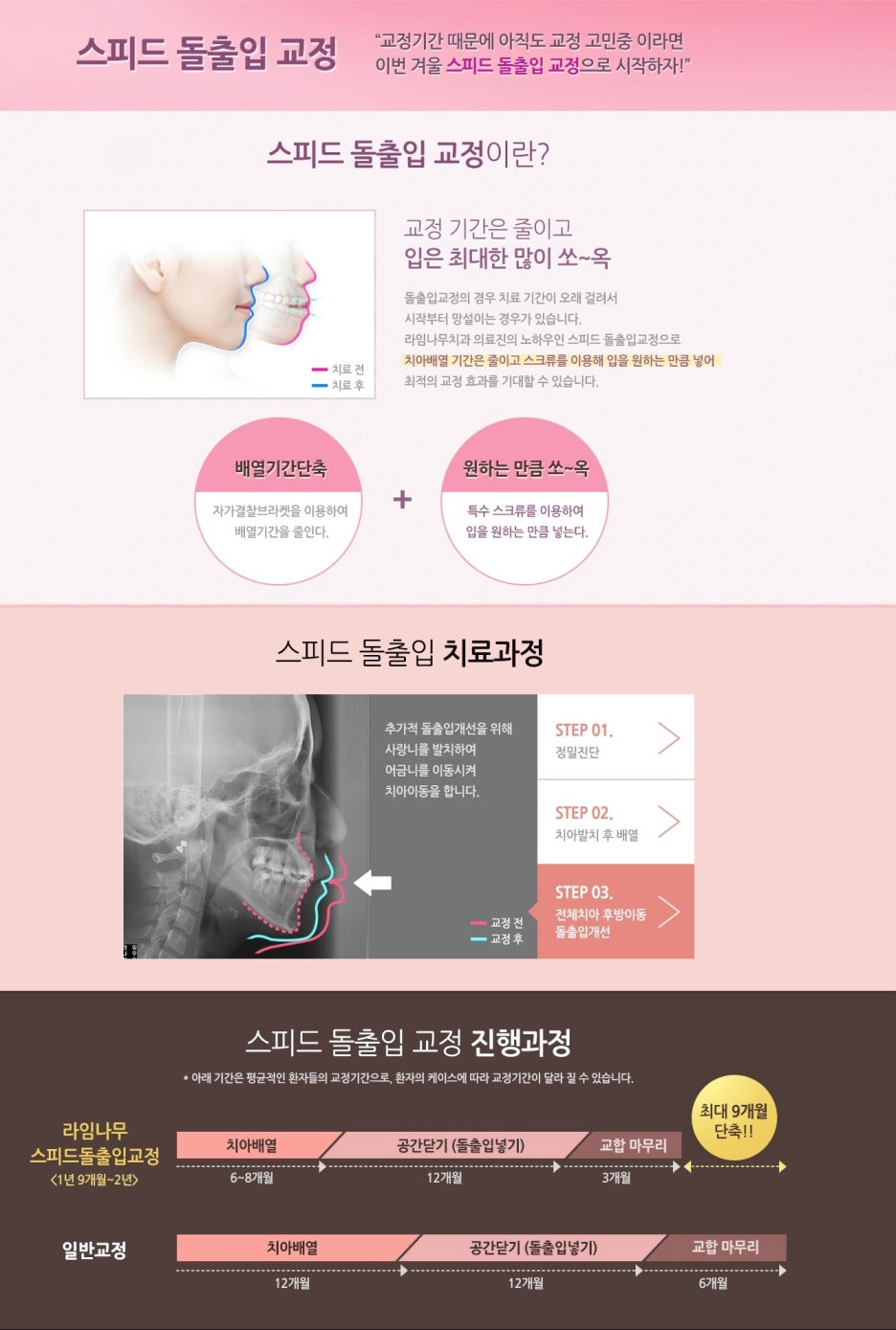 [명동치과]돌출입 때문에 고민중이시라고요? 라임나무에서 교정하세요 관련 이미지 2