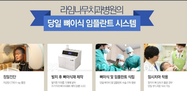 임플란트, 싼 가격이면 무조건 OK? 의료진의 경력과 실력 꼭 살피세요 관련 이미지 2