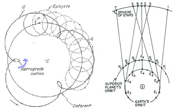 코페르니쿠스 자필 원고 공개, 국립중앙박물관 &lsquo;폴란드, 천년의 예술&rsquo;전에서 공개 관련 이미지 4