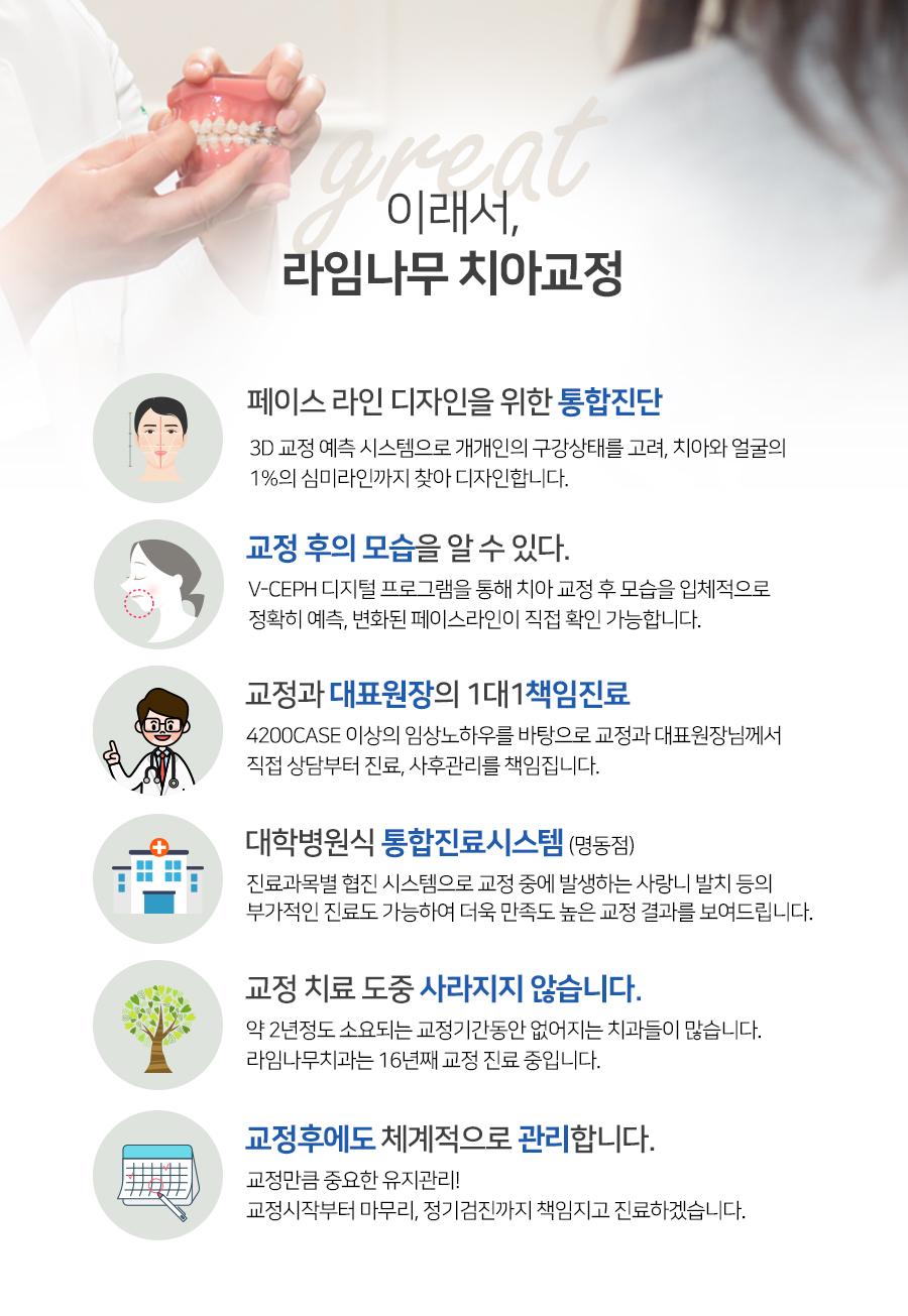 합리적 가격과 심미성을 모두 잡은 세라믹교정 관련 이미지 8