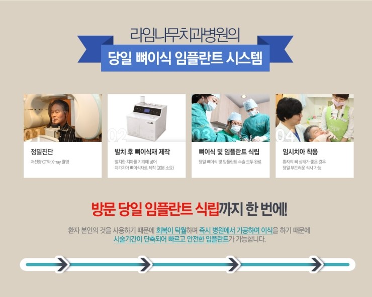 [임플란트 이벤트]자가치아 뼈이식 업그레이드 이벤트를 소개합니다. 관련 이미지 3