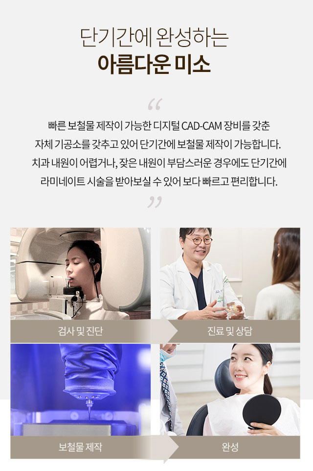 명동라미네이트 자연 치아 보존과 효율적인 시술 과정을 확인하세요 관련 이미지 4