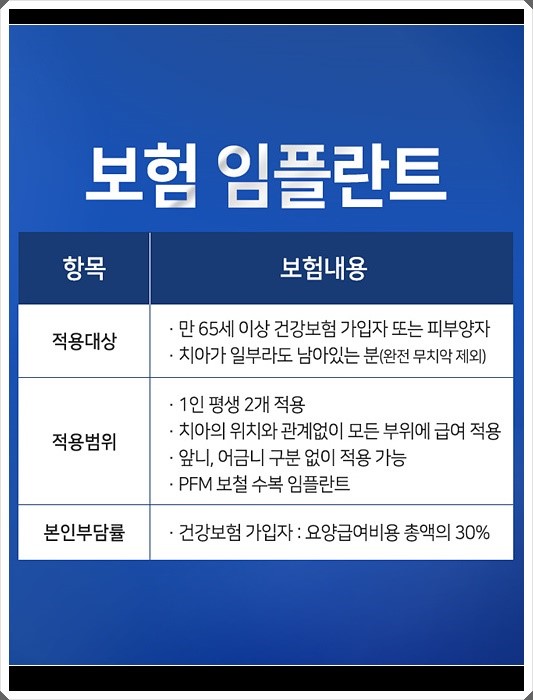 라임나무치과 오스템임플란트 비용이 궁금하셨다고요? 관련 이미지 2